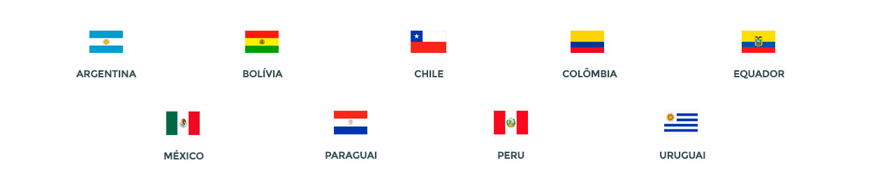 Países Sudamericanos